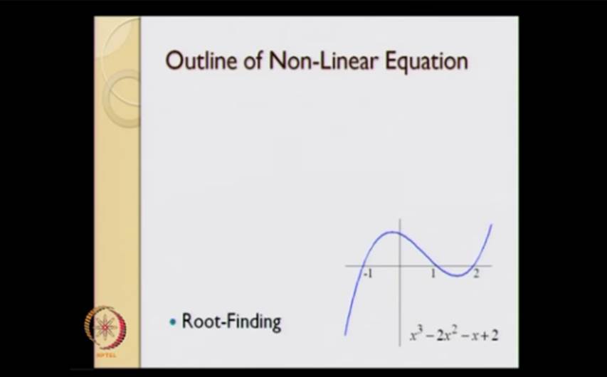 http://study.aisectonline.com/images/Mod-04 Lec-09 Non Linear Algebraic Equations Part 1.jpg